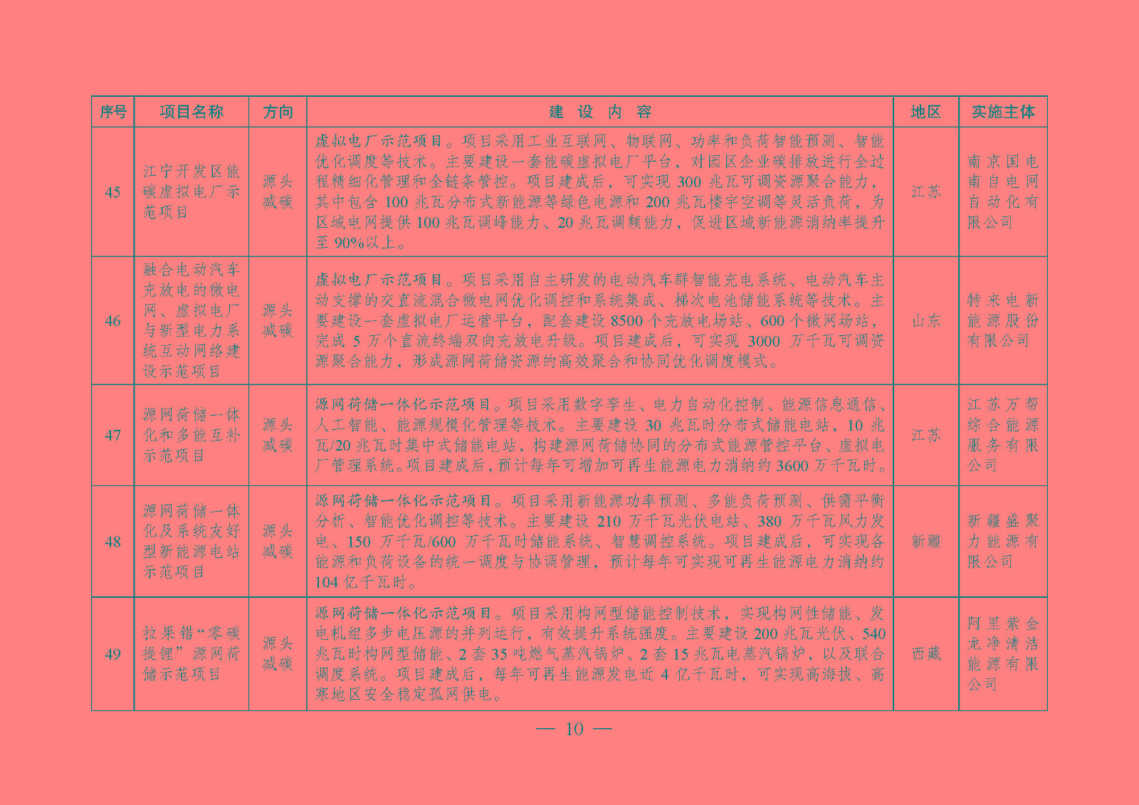 1744184446134809.jpg 1744184446134809.jpg