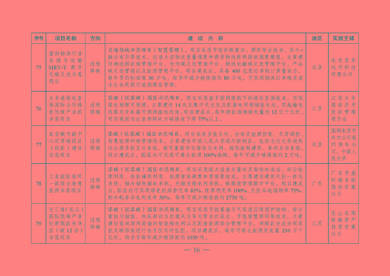 1744184446463452.jpg 1744184446463452.jpg