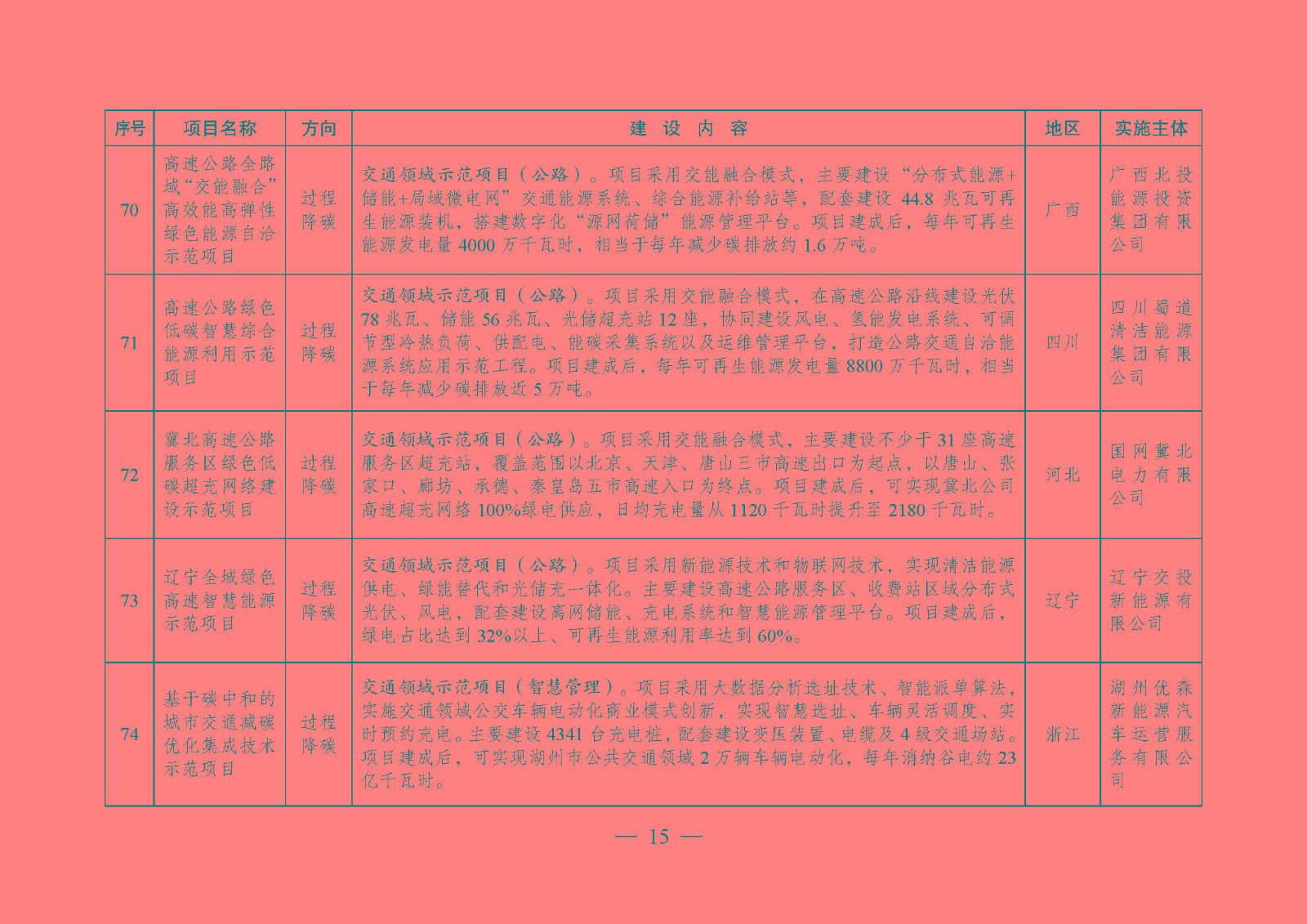 1744184446718975.jpg 1744184446718975.jpg