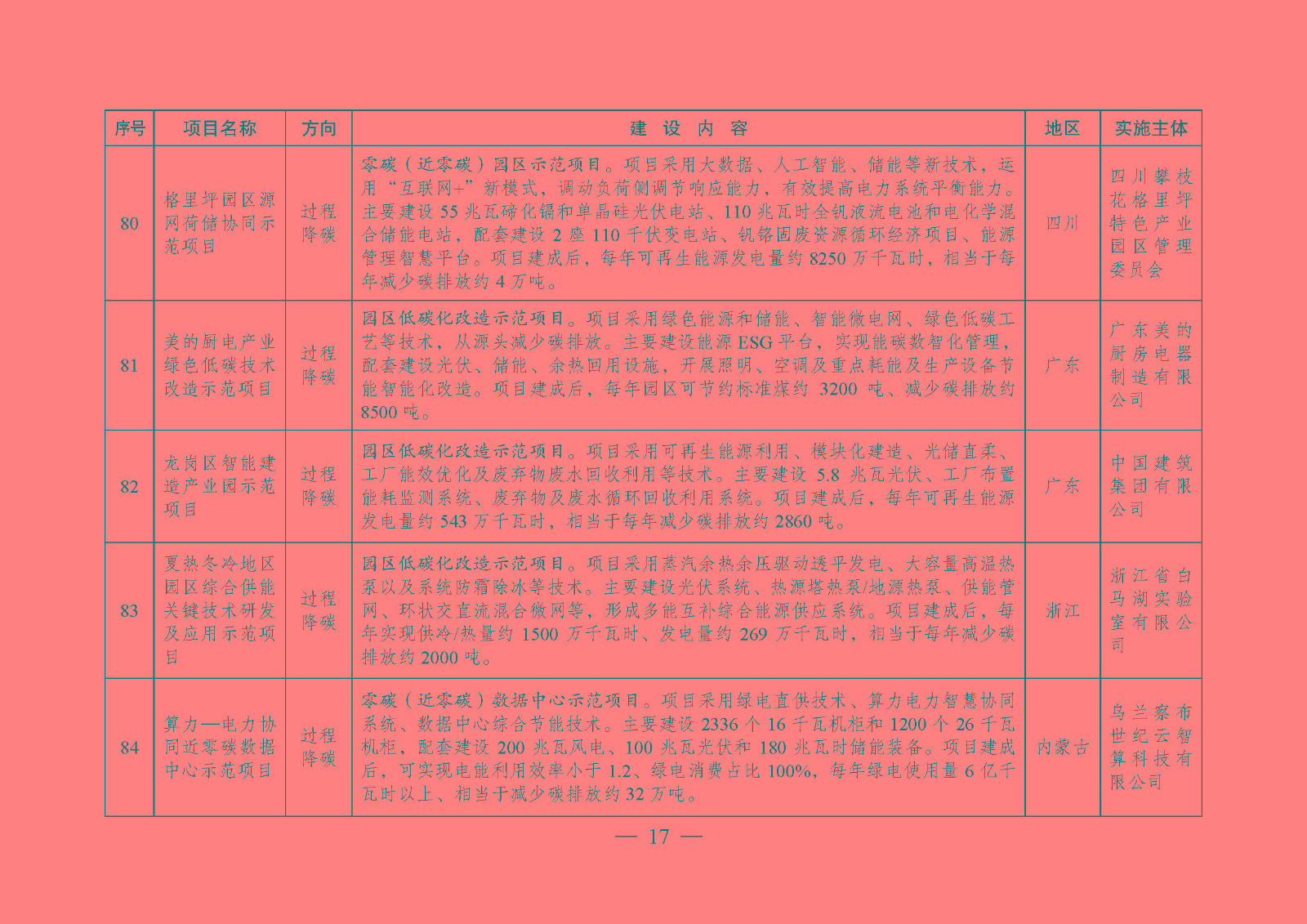 1744184446774184.jpg 1744184446774184.jpg